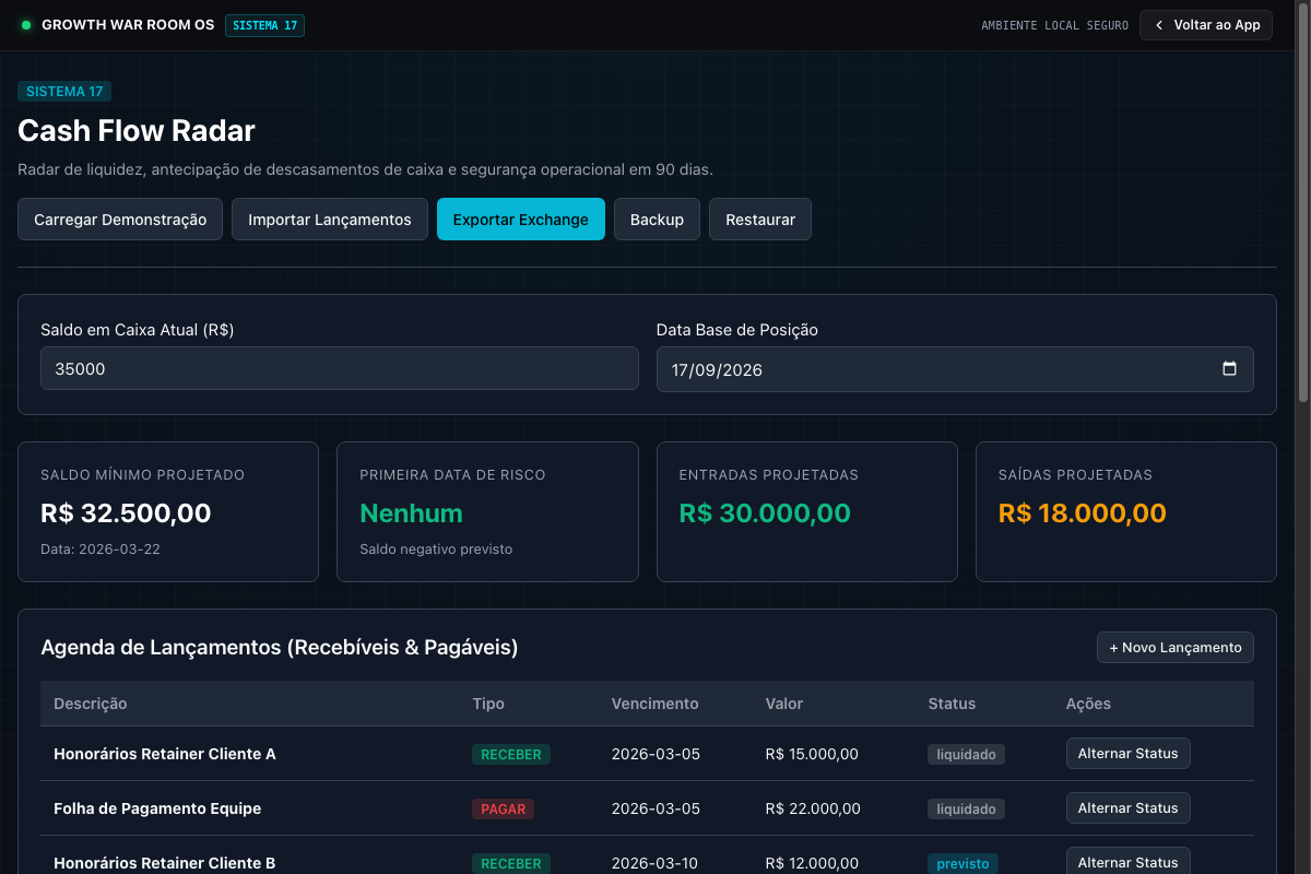 Interface real do Cash Flow Radar