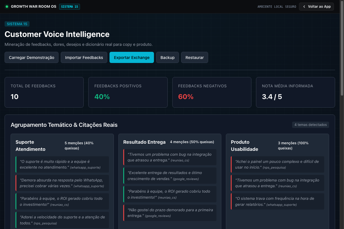 Interface real do Customer Voice Intelligence