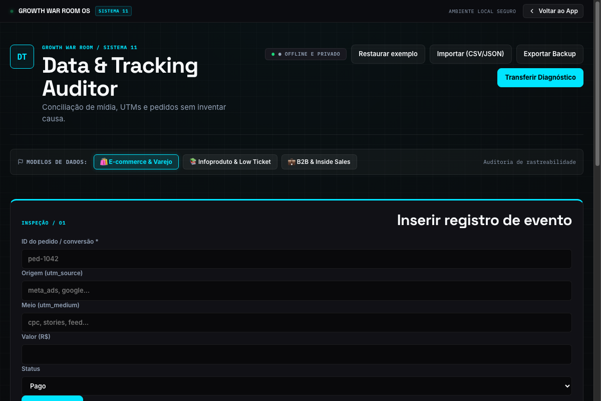 Interface real do Data Tracking Auditor