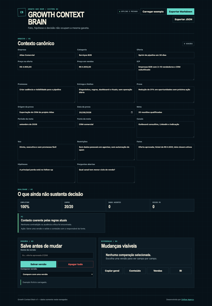 Interface real do Growth Context Brain